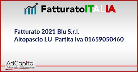 MATEN S.R.L., Partita IVA: 03891900965, Fatturato, Dipendenti, .